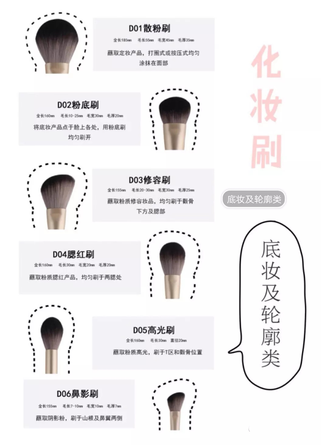 12支香蕉入口污污下载的用法圖解（1）